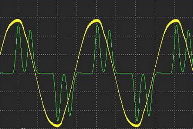 变频器谐波会造成什么危害?